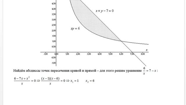 Двойные интегралы, вариант 5 смотреть онлайн