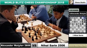 NIHAL SARIN VS ALEXANDER MOTYLEV | WORLD BLITZ CHAMPIONSHIP 2018