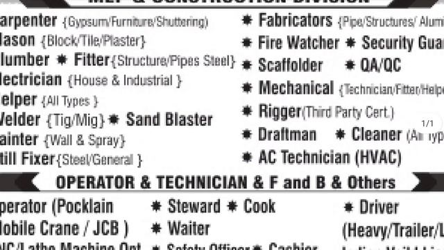 Urgent requirements in Saudi Arabia & Kuwait job vacancy | Assignment Abroad times Gulf job vacancy