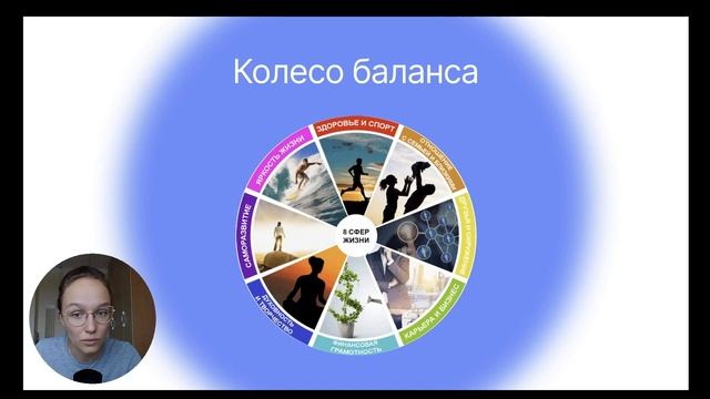 Как сделать колесо баланса и разобрать свои сферы жизни? Стать счастливым - учимся слышать себя смотреть онлайн