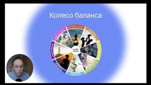 Как сделать колесо баланса и разобрать свои сферы жизни? Стать счастливым - учимся слышать себя