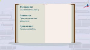 И.А. Бунин «Детство», «Полевые цветы», «Густой зеленый ельник у дороги...»