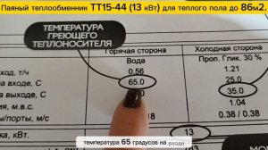 Паяный теплообменник ТТ15-44 (13 кВт)для теплых полов площадь до 86 м2. Видео обзор.