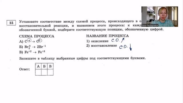 6 вариант ОГЭ по химии (Добротин) смотреть онлайн