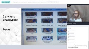 Фракционная мезотерапия - 4 ступени обучения