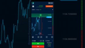 Binarium стратегии 2023 бинарные опционы отзывы обучение. Как пройти верификацию на Бинариум? вывод