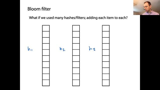 Bloom filters, part 1 смотреть онлайн