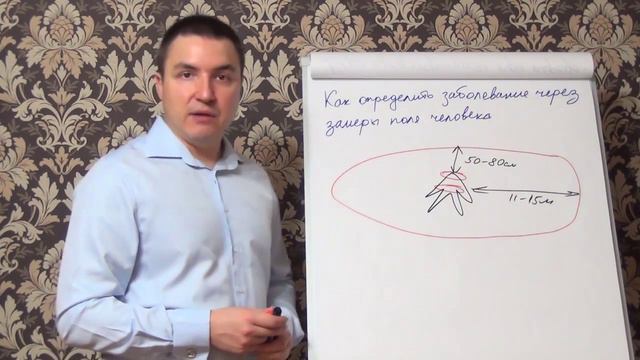 Как определить заболевание человека через замеры поля смотреть онлайн