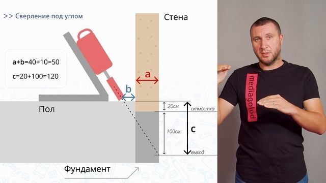 Урок 11. Расчет угла бурения со станиной. #Алмазноебурение