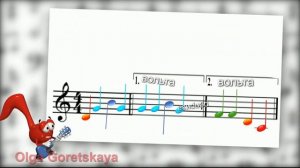 ?Музыкальные знаки ?Музыкальная азбука для малышей??