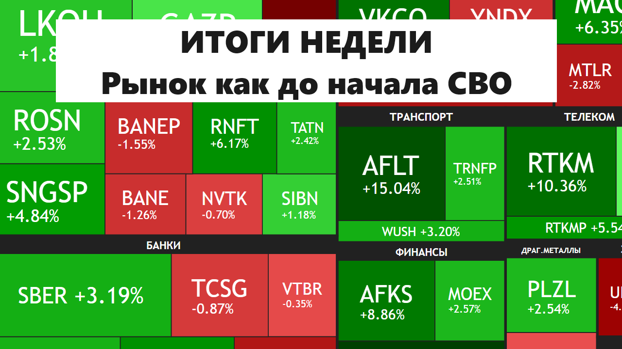 Рост рынка к уровням, бывшим до начала СВО /Пересобираю портфель / Дальнейшие планы ► ИТОГИ НЕДЕЛИ