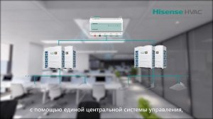 HISENSE VRF приносит в вашу жизнь перемены к лучшему!