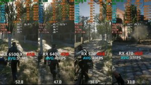 RX 6500 XT vs RX 6400 vs RX 570 vs RX 470 Test in 8 Games