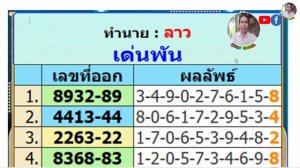 4ตัวตรงต้องมีเลขนี้26/2/67หวยลาวพัฒนา,สรุป2,3,4ตัว,#หวยลาววันนี้, #ຫວຍລາວພັດທະນາ, #ຫວຍພັດທະນາ