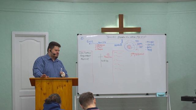 "Христос даровал все ответы", кафедральное послание 28.01.2024 смотреть онлайн