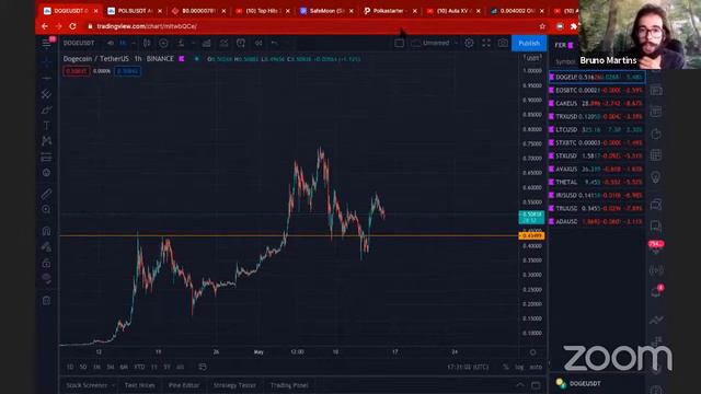 Aula XVI de Cryptomoedas | Bruno Martins смотреть онлайн