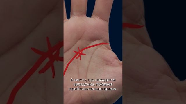 Звезда на линии головы смотреть онлайн