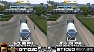 ✔️GT 1030 ✔️DDR4 (2GB) vs ✔️GDDR5 (2GB) | RAXYLAND Hardware Gaming Test