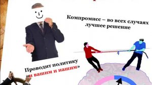 стили управления