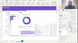 Решение кейса в Power BI