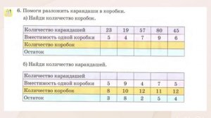 Математика 3 класс.                                                  Урок 86 #математика#3класс