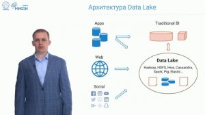 Big Data Technologies. Лекция 2. Архитектура BigData-систем.
