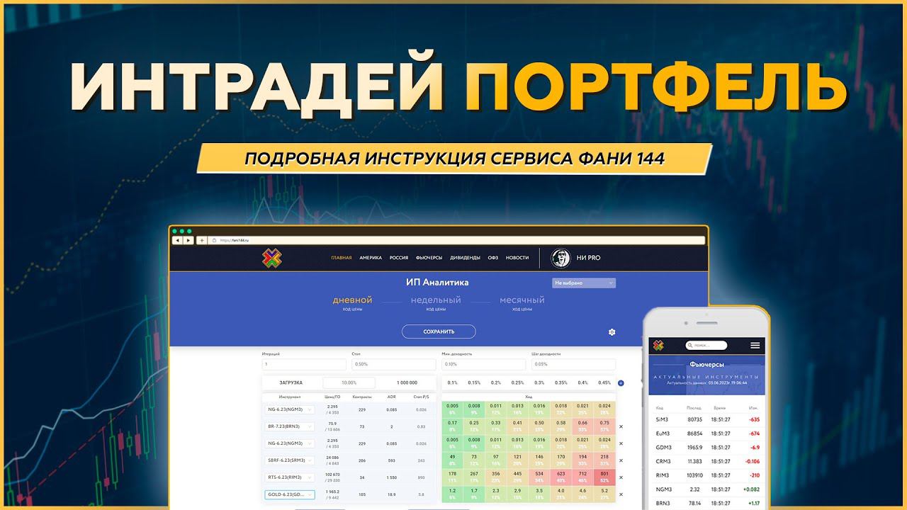 ИНТРАДЕЙ ПОРТФЕЛЬ. Подробная инструкция сервиса ФАНИ 144 ( Финансовый Аналитик Нейро Инсайдера).