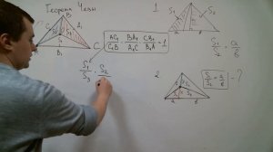 Теорема Чевы.  Синусная теорема Чевы.  Доказательство через площади.