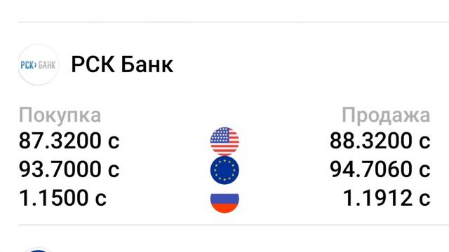 Курсы валют на 19 февраля 2023. Рубль /Доллар /Евро.