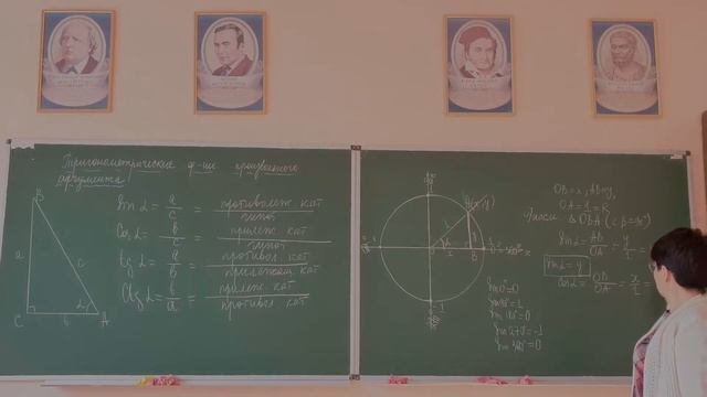 Тригонометрические функции произвольного аргумента.