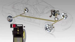 Промывка тормозной системы