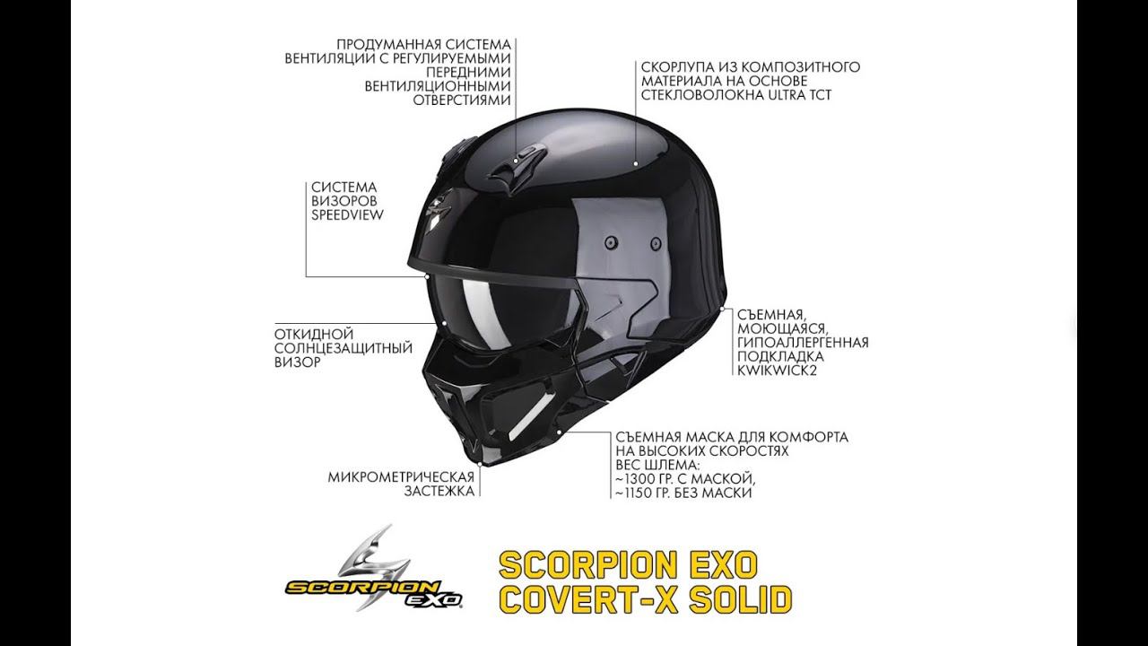 Мотошлем SCORPION EXO COVERT-X SOLID