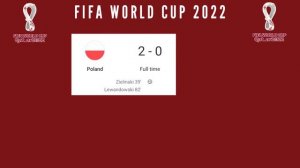 UPDATE FIFA WORLD CUP QATAR 2022 • RESULTS & STANDINGS MATCHDAY2 ~ FRANCE QUALIFIED ROUND 16