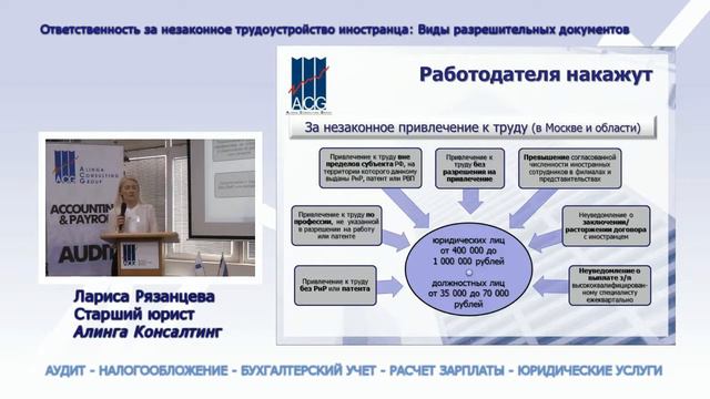 Ответственность за незаконное трудоустройство иностранца.Виды документов.