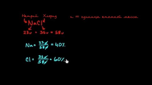 Низкосолевая диета смотреть онлайн