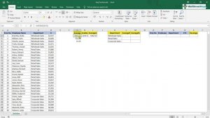 AVERAGE Function in Excel - Overview, Formula, Step by Step Tutorial