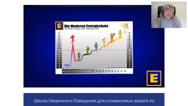 Как можно остановить мужа, чтоб не пил