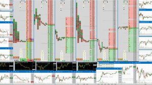 Скальпинг по фьючу NG на ММВБ на вечерке