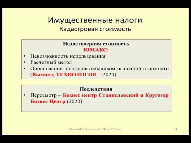 Последствия недостоверной кадастровой стоимости / Consequences of unreliable cadastral value