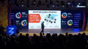 Лекция Алексея Лихачева: "Российская атомная отрасль и глобальные вызовы человечества"