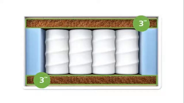 Матрас Vegas 26 серии Модерн смотреть онлайн