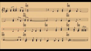 Only You - Guitar Chords/Notes/Backing Tracks