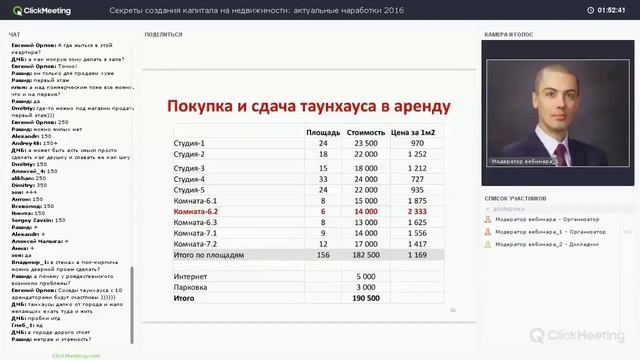 Стратегия инвестирования в недвижимость "доходный таунхаус"