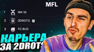 КАРЬЕРА ЗА 2DROTS в EA FC 24 #5  БОРЬБА ЗА 1 МЕСТО КУТУЗ ПРОТИВ ФК 10  ПАТЧ на МФЛ в EA FC 24