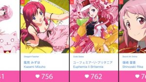 Top 100 Anime Girls With Pink Hair