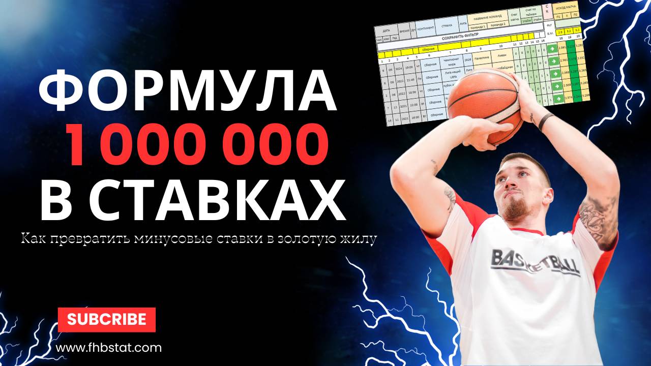 ФОРМУЛА МИЛЛИОНА В СТАВКАХ! // FHB STAT - коэффициентный анализ в ставках на спорт