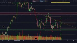 Биткоин. Аналитика от 26 августа + Разбор прибыльной сделки