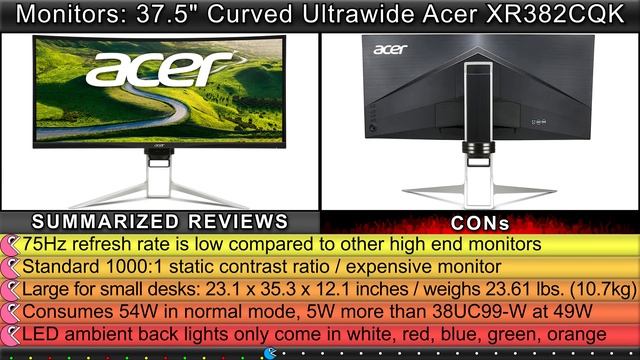 Another Giant 37.5 inch Curved Ultrawide Acer XR382CQK Review Cruncher Teechnology смотреть онлайн