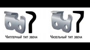 Маркировка пильных цепей