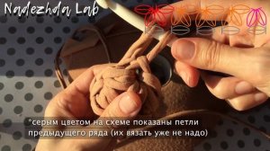 Шарик из трикотажной пряжи. Узор Звездочки / Цветочки. Вязание крючком